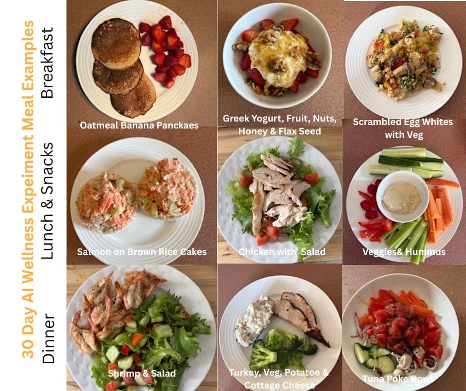 My AI Wellness Experiment - Day 5: Busting Some Weight Loss Myths